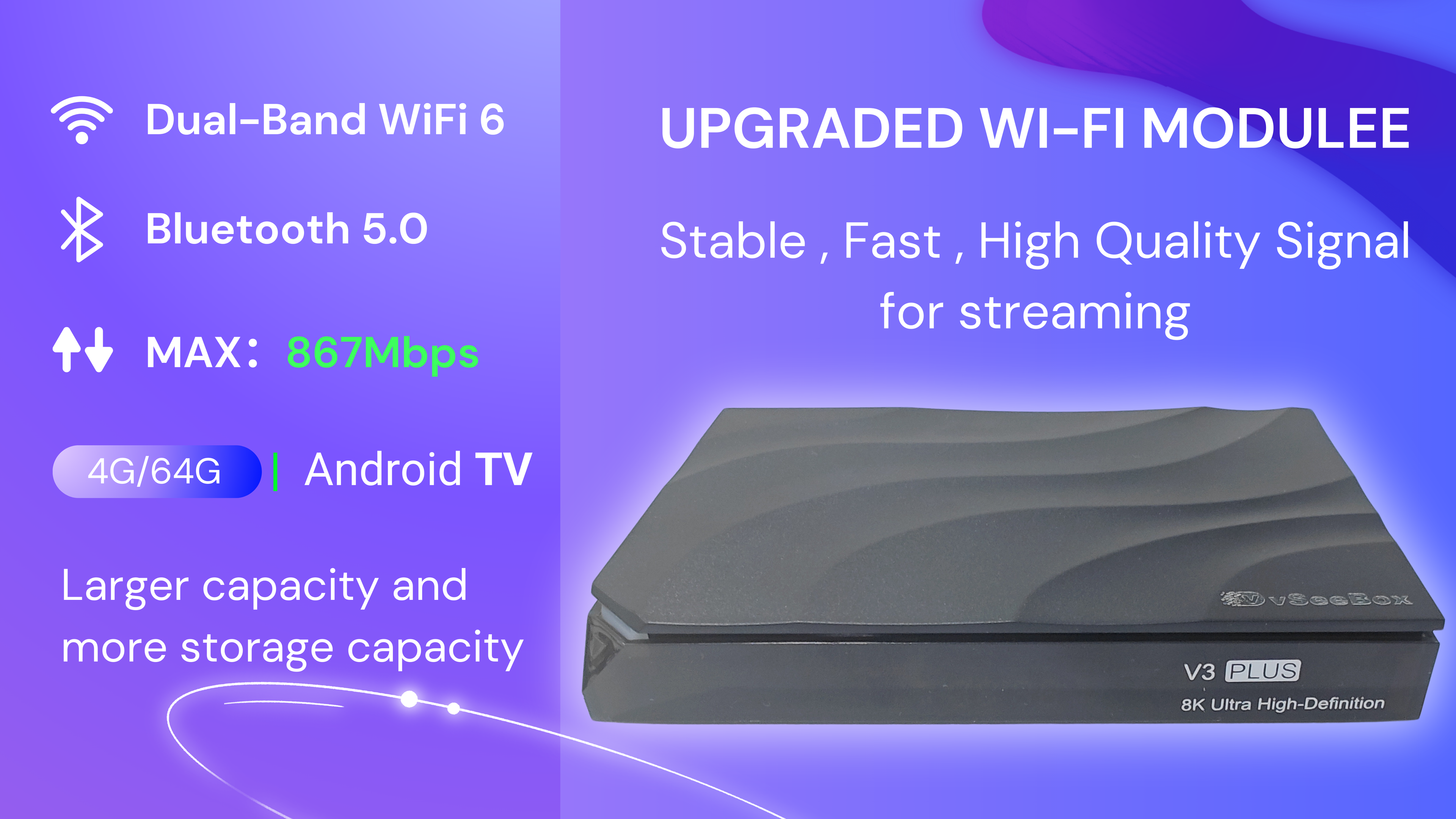 vSeeBox V3 Plus